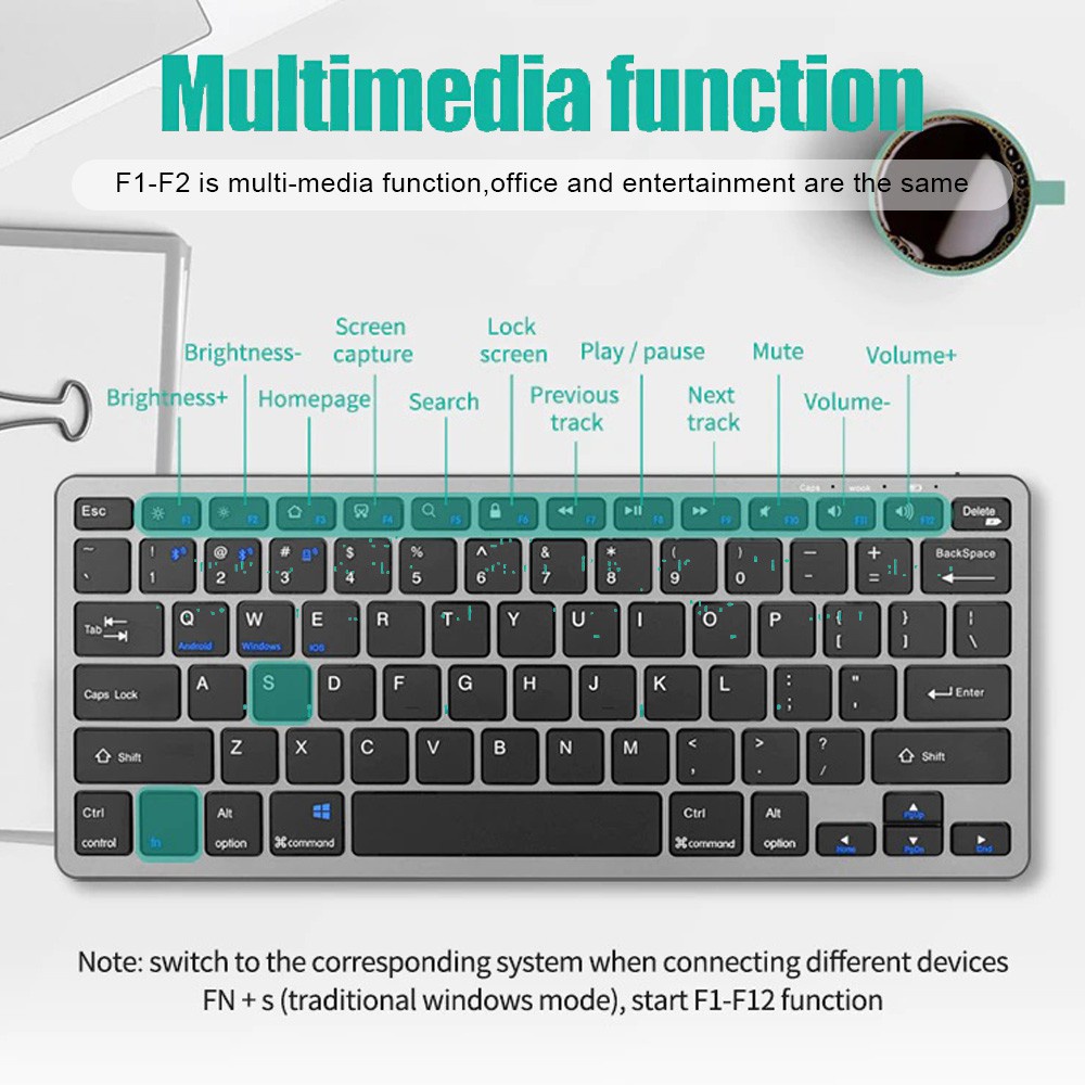 Ensemble clavier et souris san - Laptop Accessories Combo Set avis et prix