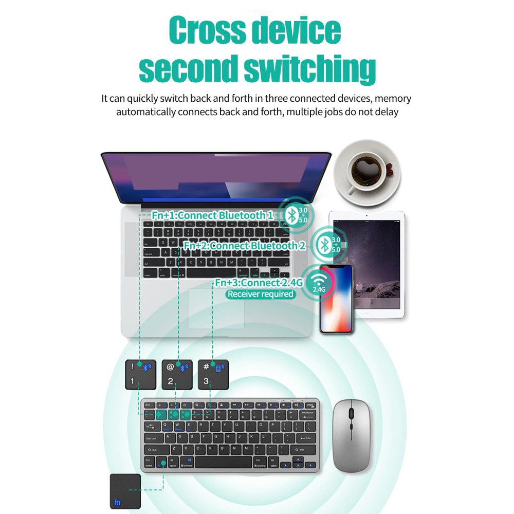 Ensemble clavier et souris san - Laptop Accessories Combo Set avis et prix