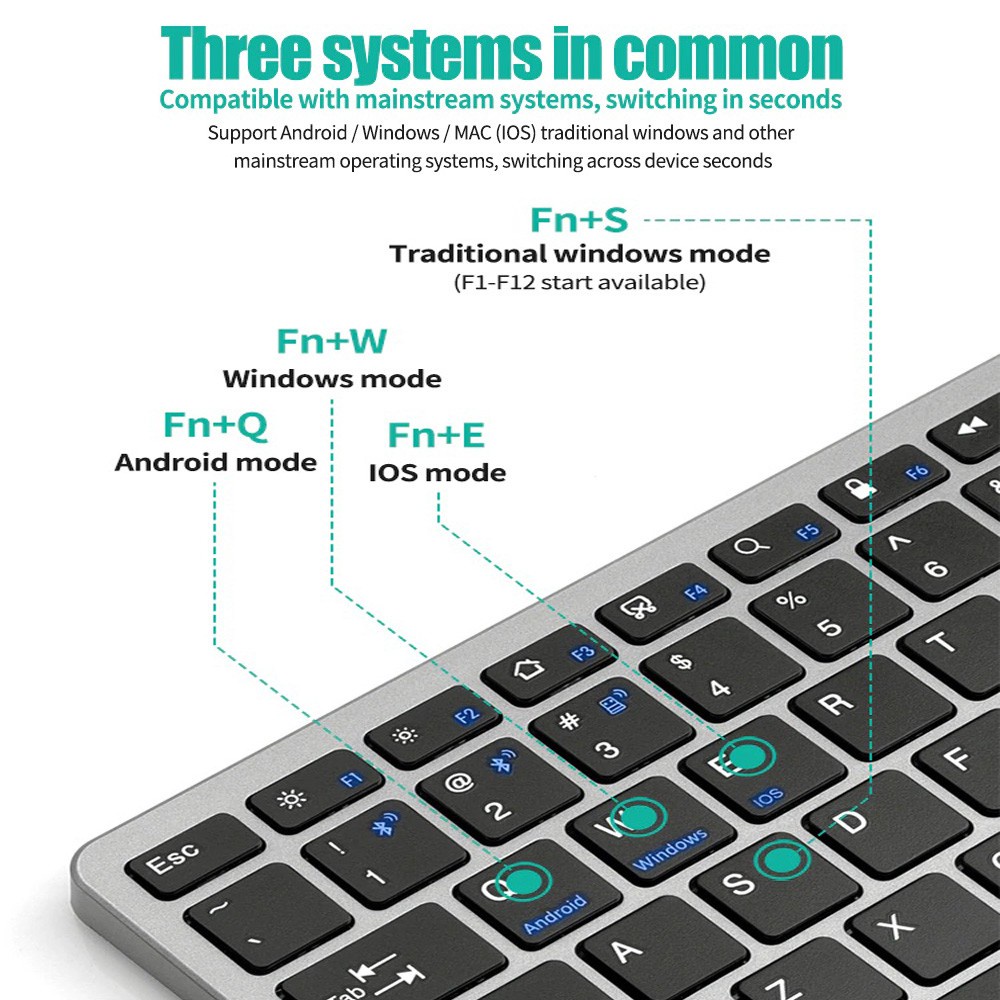 Ensemble clavier et souris san - Laptop Accessories Combo Set avis et prix